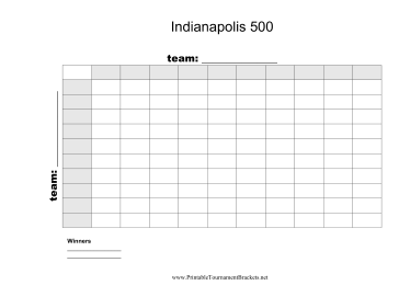 100 Square Indianapolis 500 Grid 
