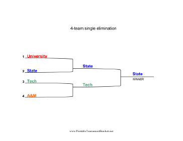 bracket sample