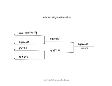 bracket sample