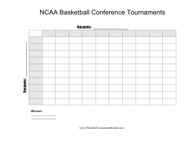 100 Square NCAA Basketball Conference Tournaments Grid 