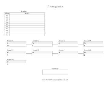 10 Team Gauntlet Bracket 