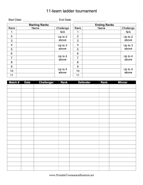 11-Team Ladder Tournament Bracket 