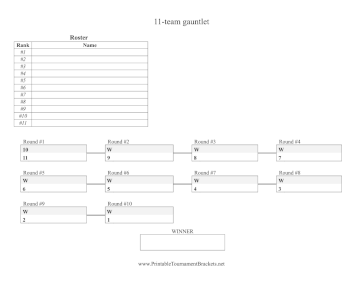 11 Team Gauntlet Bracket 