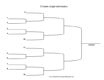 12 Team Single Elimination Bracket 