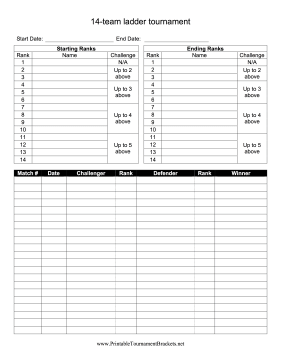 14-Team Ladder Tournament Bracket 