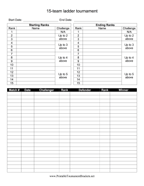 15-Team Ladder Tournament Bracket 