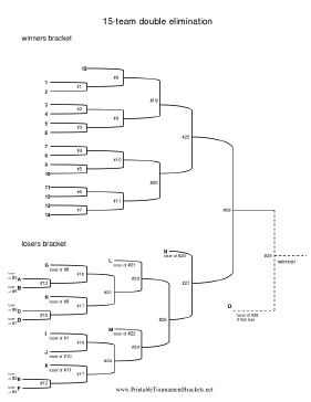 15 Team Double Elimination Bracket 