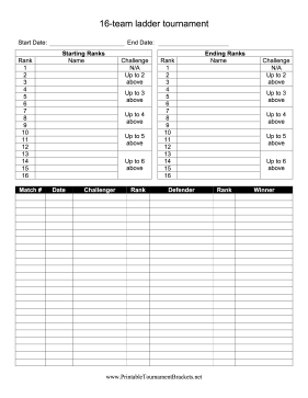 16-Team Ladder Tournament Bracket 