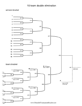 16 Team Double Elimination Bracket 