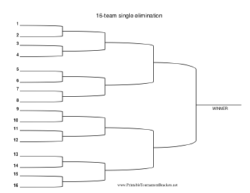 16 Team Single Elimination Bracket 