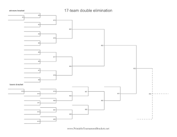 17 Team Double Elimination Bracket 