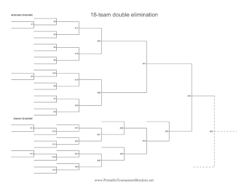 18 Team Double Elimination Bracket 