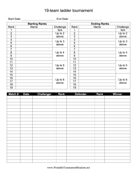 19-Team Ladder Tournament Bracket 