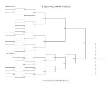 19 Team Double Elimination Bracket 