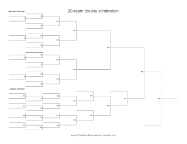 20 Team Double Elimination Bracket 