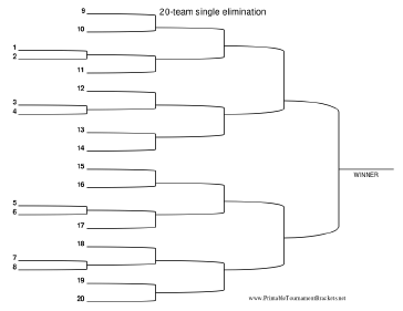 20 Team Single Elimination Bracket 