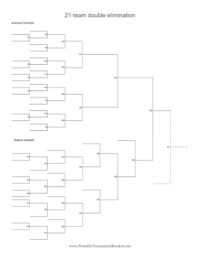 21 Team Double Elimination Bracket 