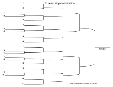 21 Team Single Elimination Bracket 