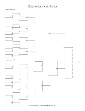 22 Team Double Elimination Bracket 