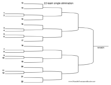 22 Team Single Elimination Bracket 