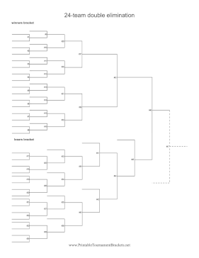 24 Team Double Elimination Bracket 