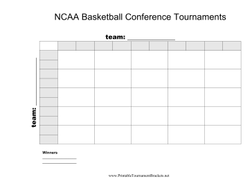 25 Square NCAA Basketball Conference Tournaments Grid 
