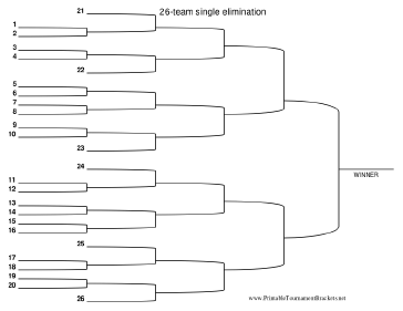 26 Team Single Elimination Bracket 