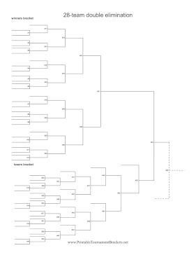 28 Team Double Elimination Bracket 