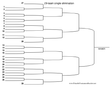 29 Team Single Elimination Bracket 