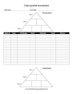 3-Tier Pyramid Tournament Bracket 