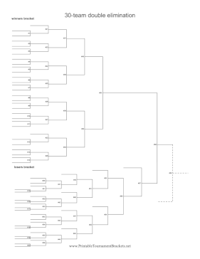 30 Team Double Elimination Bracket 