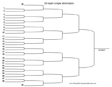 30 Team Single Elimination Bracket 