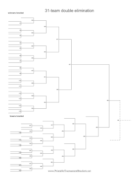 31 Team Double Elimination Bracket 