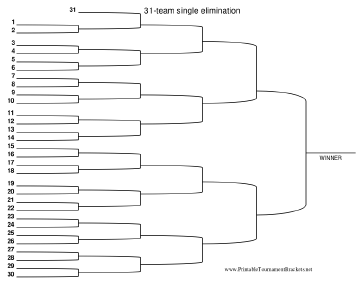 31 Team Single Elimination Bracket 