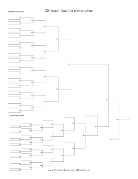 32 Team Double Elimination Bracket 