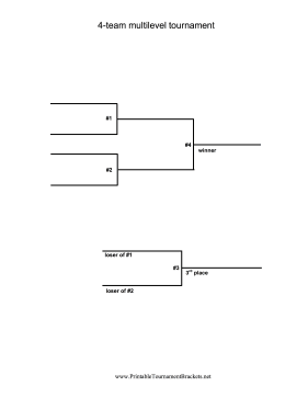 4-Team Multilevel Tournament Bracket 