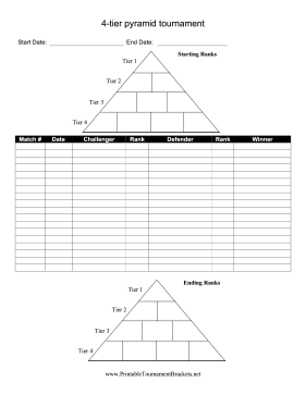 4-Tier Pyramid Tournament Bracket 