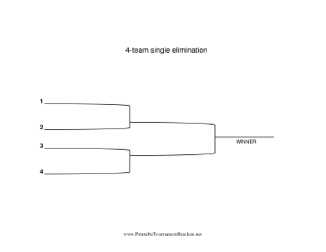 4 Team Single Elimination Bracket 