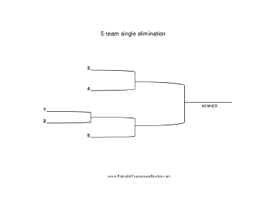 5 Team Single Elimination Bracket 