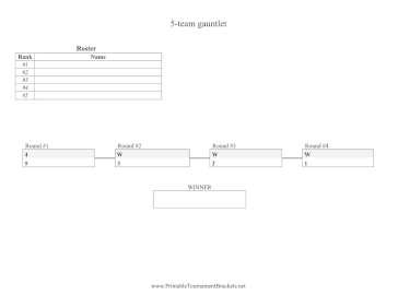 5 Team Gauntlet Bracket 