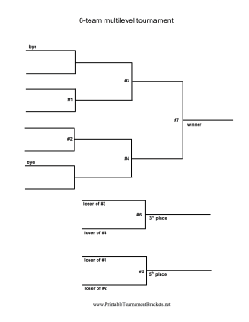 6-Team Multilevel Tournament Bracket 