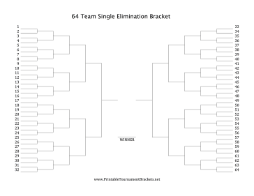 64 Team Single Elimination Bracket 