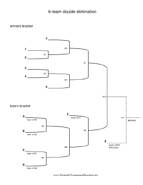 6 Team Double Elimination Bracket 