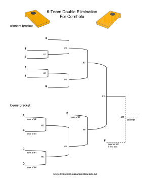 6 Team Double Elimination Cornhole 