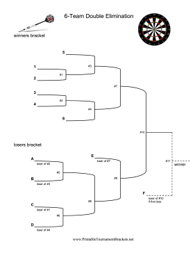 6 Team Double Elimination Darts Tournament 