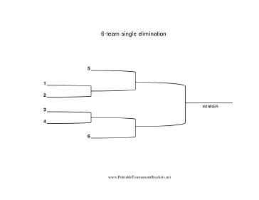 6 Team Single Elimination Bracket 