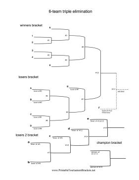 6 Team Triple Elimination Bracket 