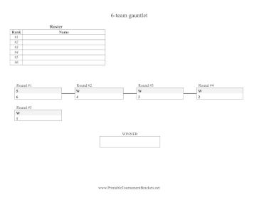 6 Team Gauntlet Bracket 