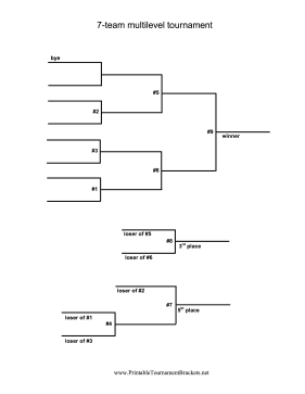 7-Team Multilevel Tournament Bracket 