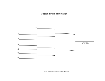 7 Team Single Elimination Bracket 